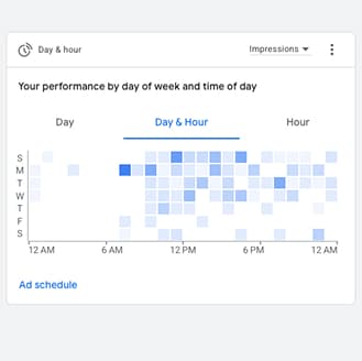 Paid marketing and SEO
