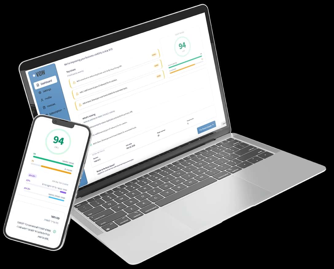 VOW website development and AI SEO tools for business growth